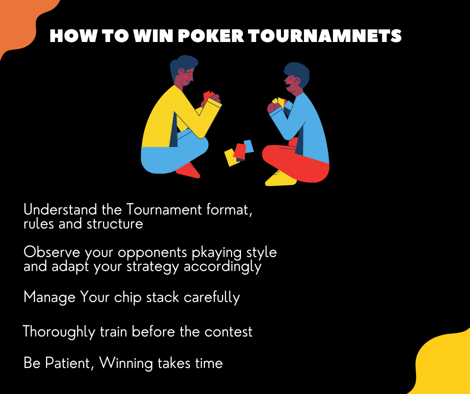 Poker Article May 23 inside.png